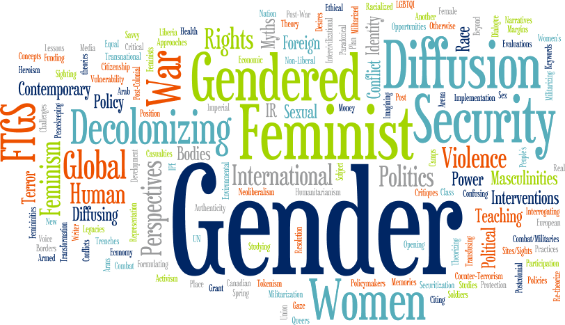 Gender Bashing – der Angriff auf die Geschlechterforschung